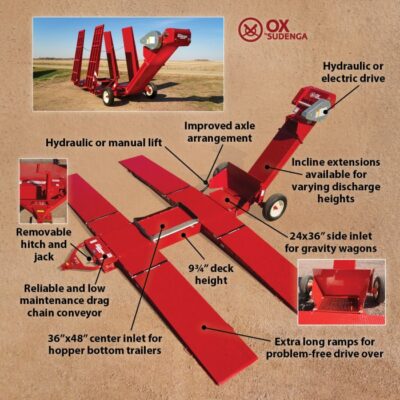 Save hours of repositioning time with a portable drive over hopper ...