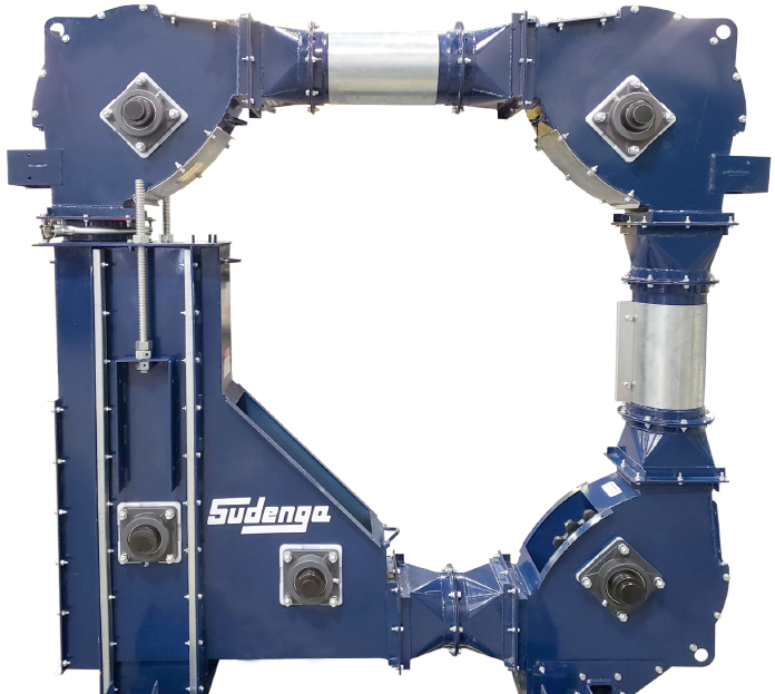 Loop Conveyor System Sudenga Industries Inc.